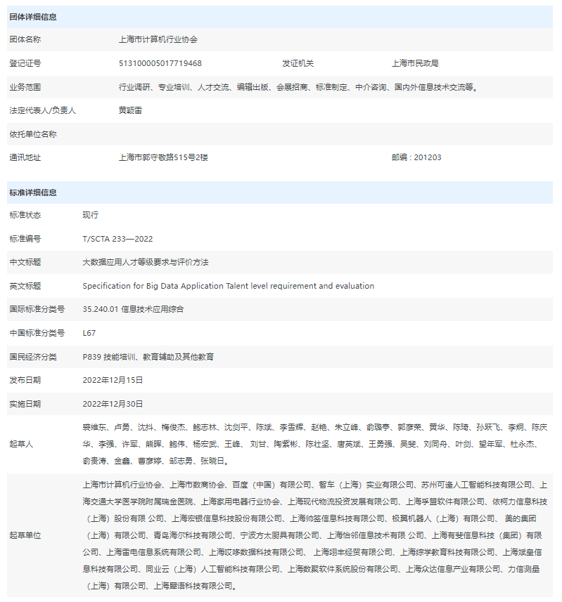 由孚盟軟件擔(dān)任起草單位之一的《大數(shù)據(jù)應(yīng)用人才等級要求與評價方法》團(tuán)體標(biāo)準(zhǔn)正式對外發(fā)布(圖2)