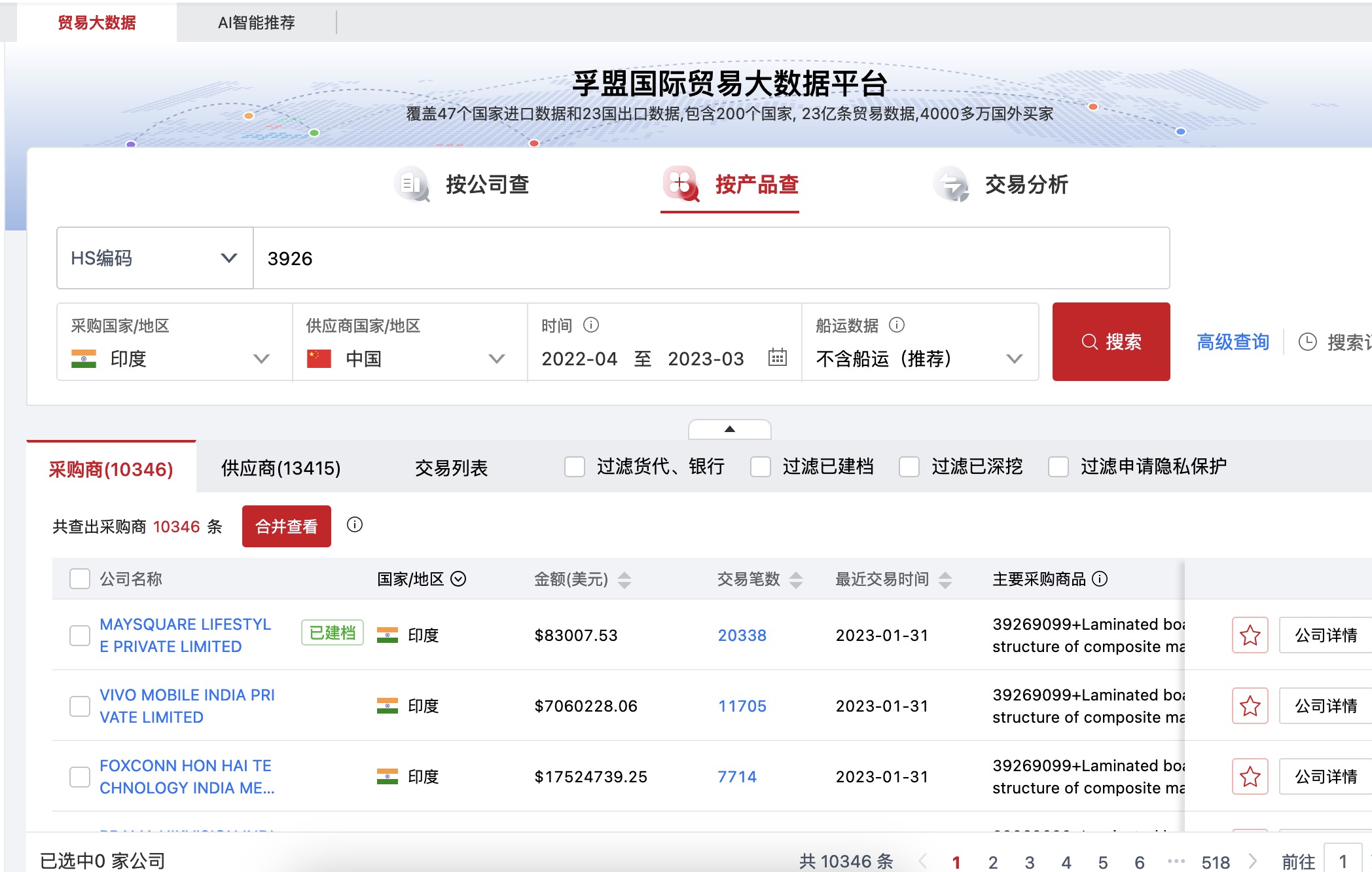 熟料件進出口海關數據分析