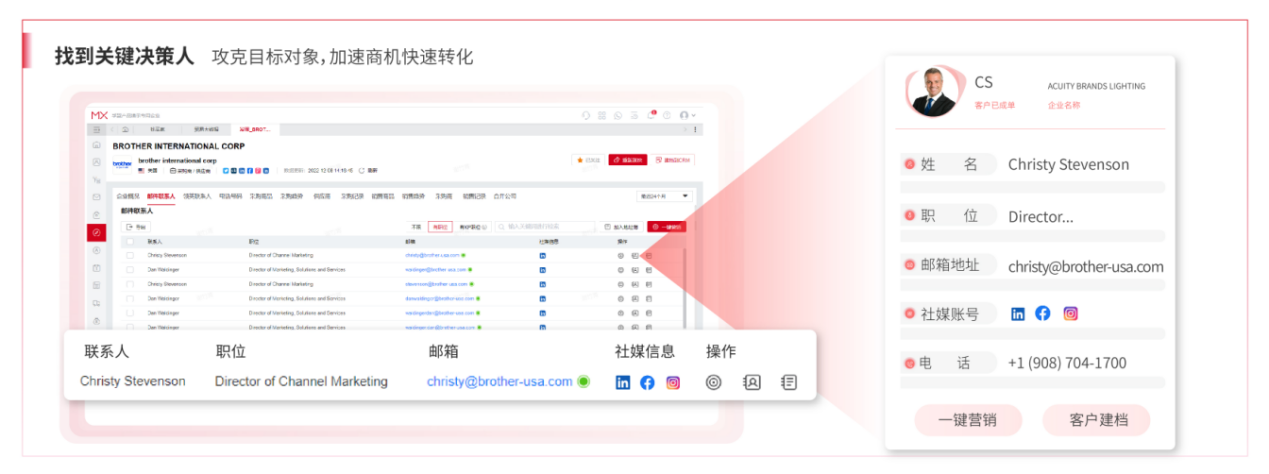 做外貿(mào)如何精準(zhǔn)搜索到海外客戶郵箱