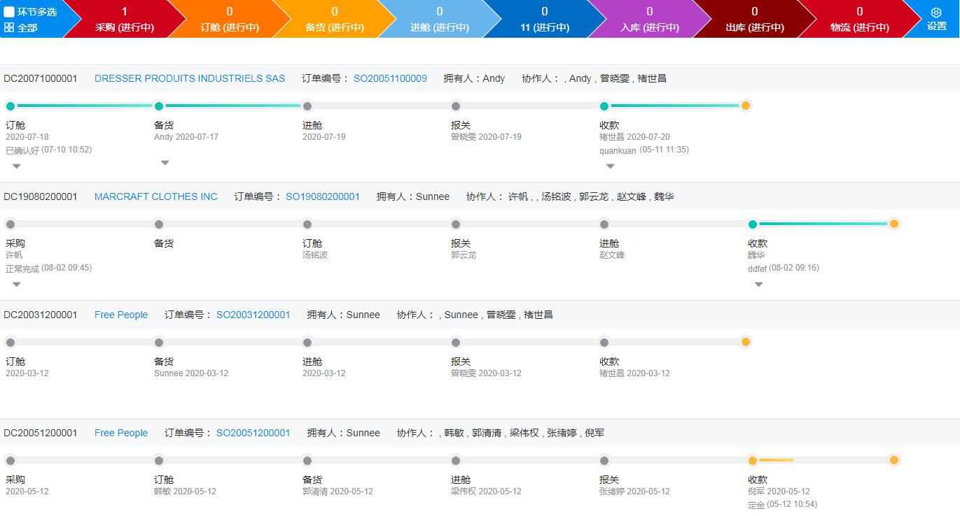 外貿管理軟件一般都多少錢？怎么選？(圖1)