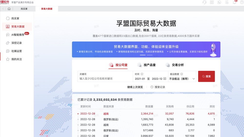 如何找到外貿大客戶「外貿大客戶尋找渠道」(圖1)