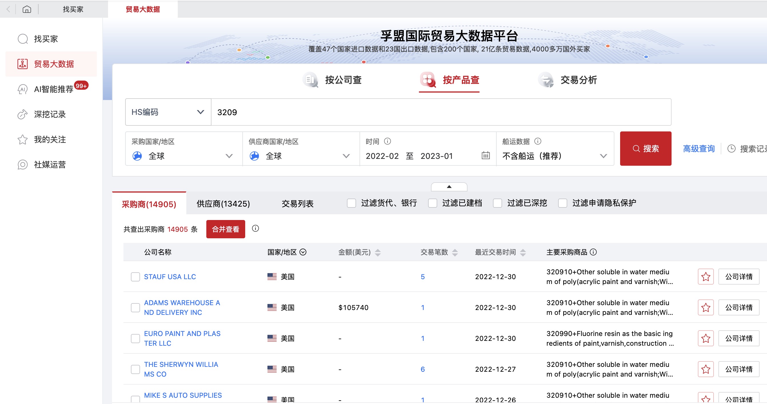 海關數據對于做外貿有幫助嗎？（海關數據有沒有效果）(圖1)