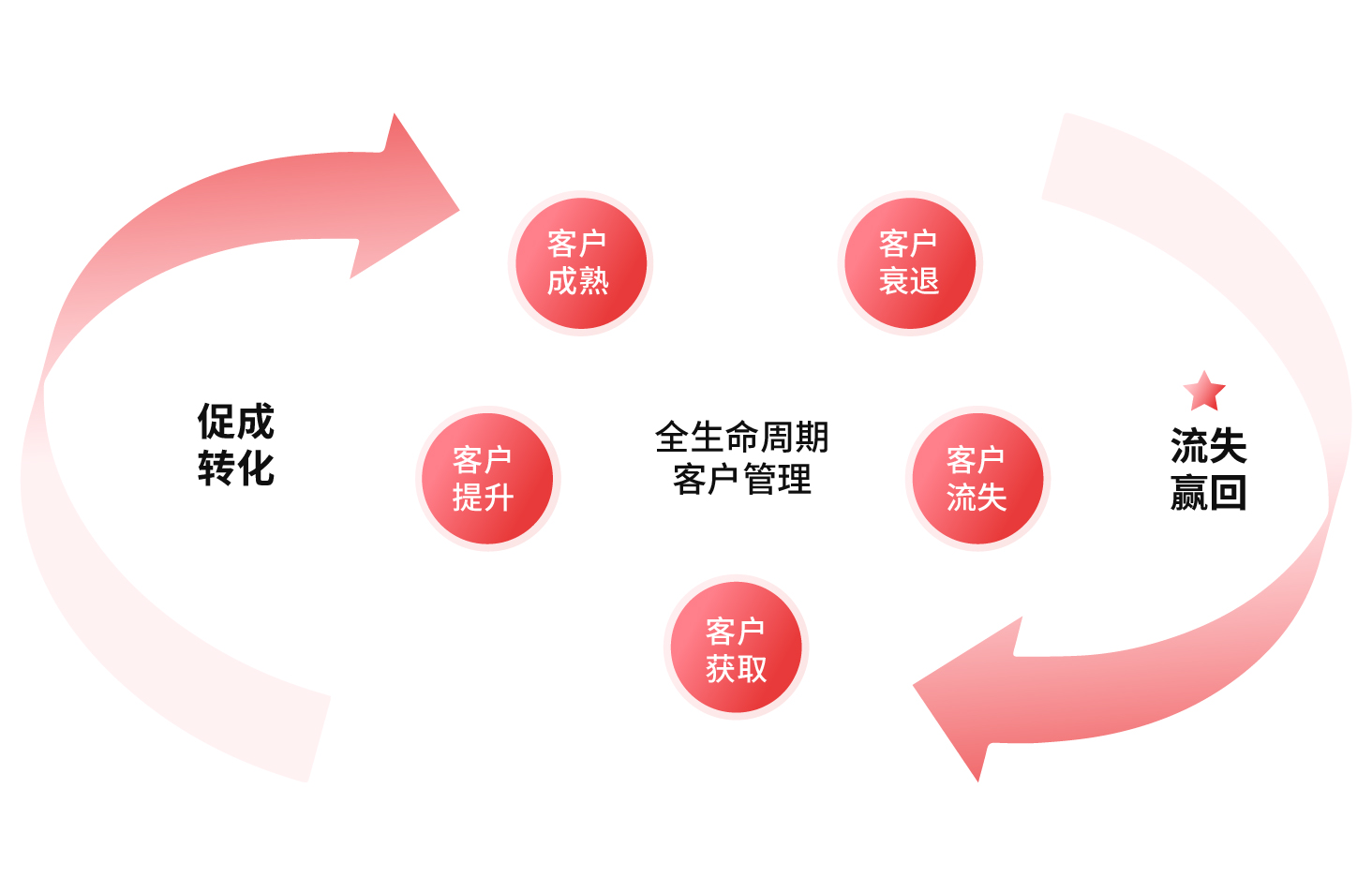 深圳柯賽標(biāo)識智能科技有限公司(圖2)