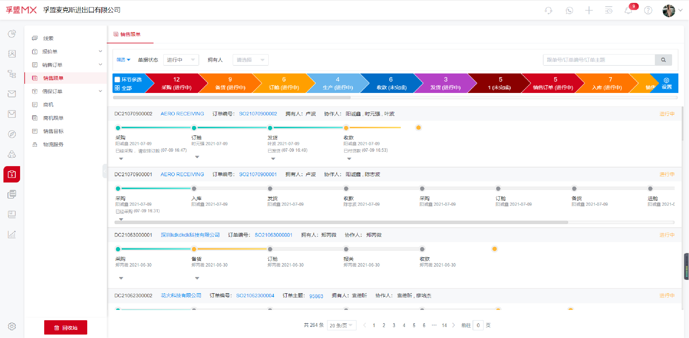 外貿客戶管理軟件crm「集成客戶管理銷售服務于一體」