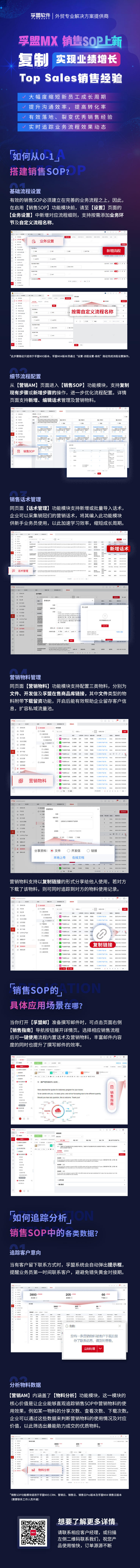 孚盟MX銷售SOP功能上新，復制Top Sales銷售經驗，實現業績增長(圖2)