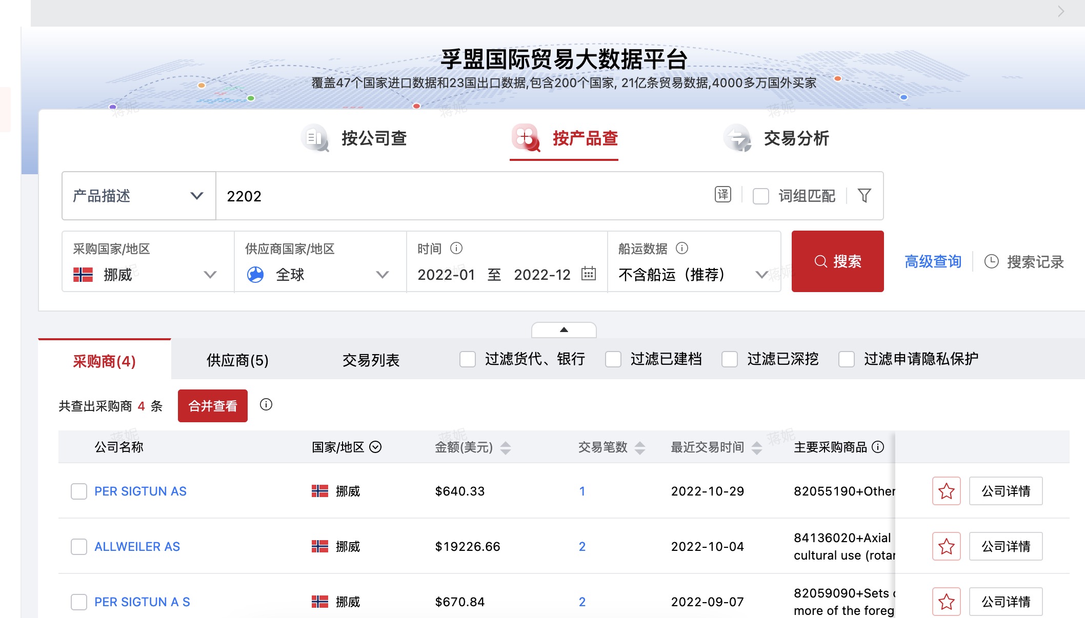 怎么利用海關數據找客戶