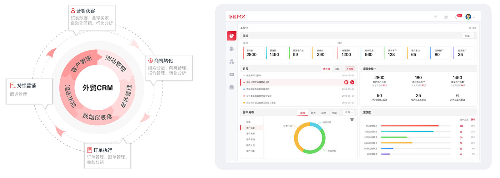 外貿軟件（外貿軟件類型介紹詳細）-外貿客戶管理軟件軟件界面