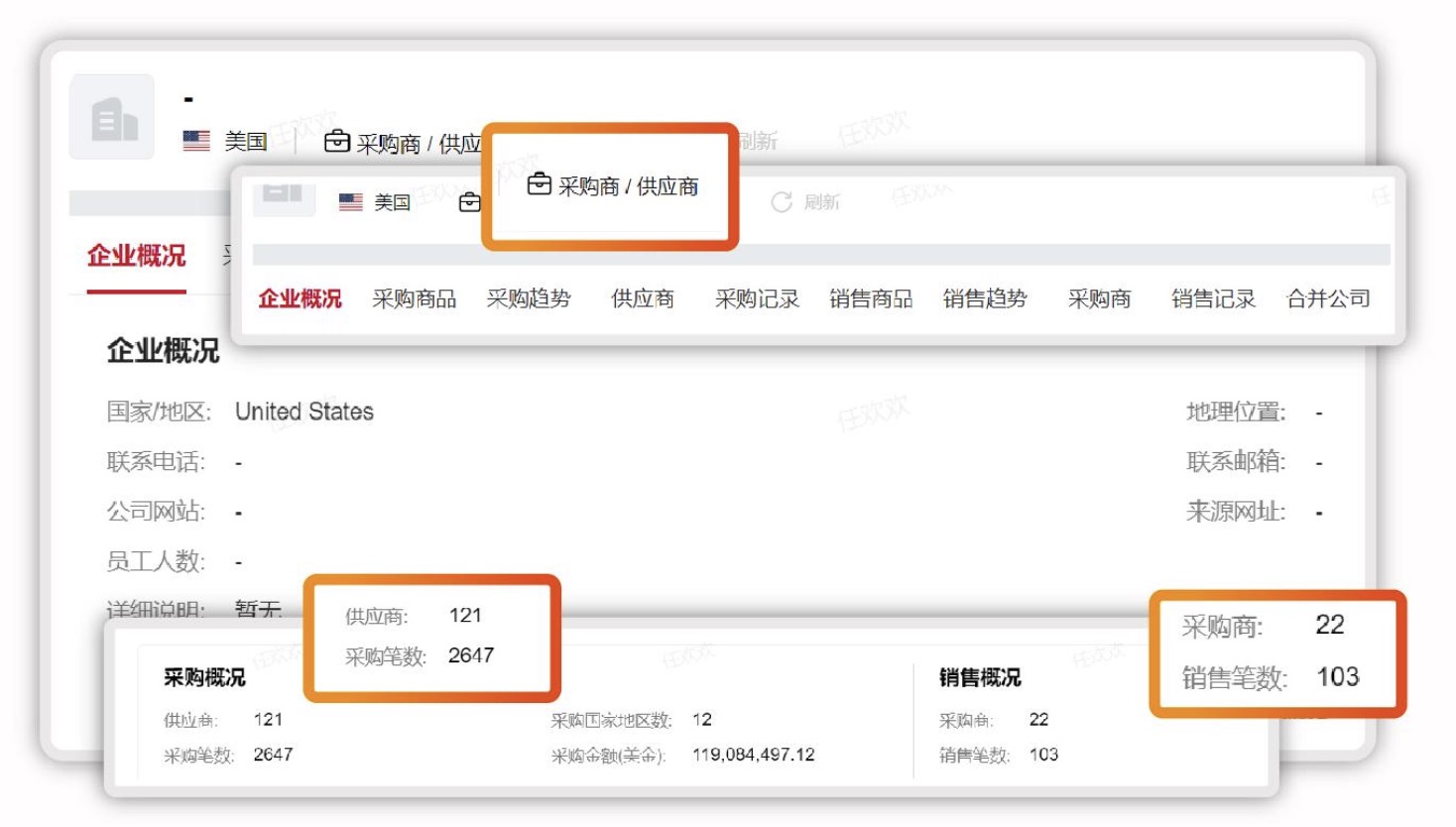 如何調(diào)查國(guó)外客戶的信用「海外客戶背調(diào)途徑和方法」孚盟軟件