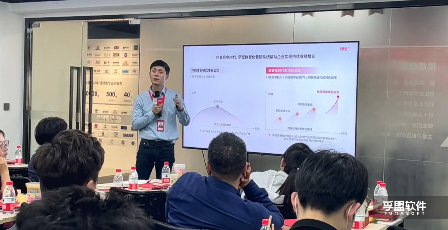 孚盟軟件《外貿(mào)企業(yè)如何在2023定目標(biāo)、拿結(jié)果》私享會圓滿落幕！(圖5)