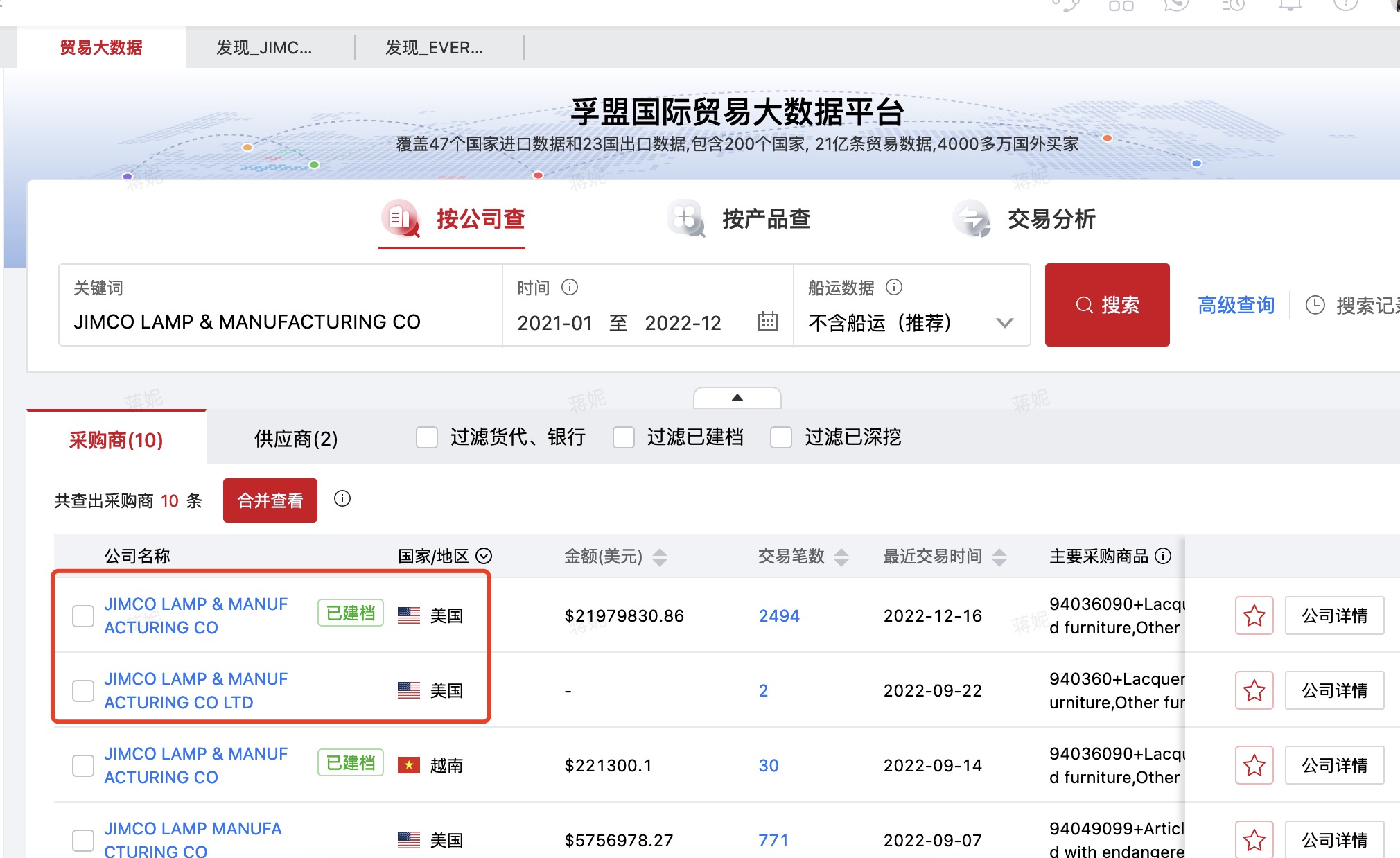 如何利用海關(guān)數(shù)據(jù)分析貿(mào)易市場？(圖1)
