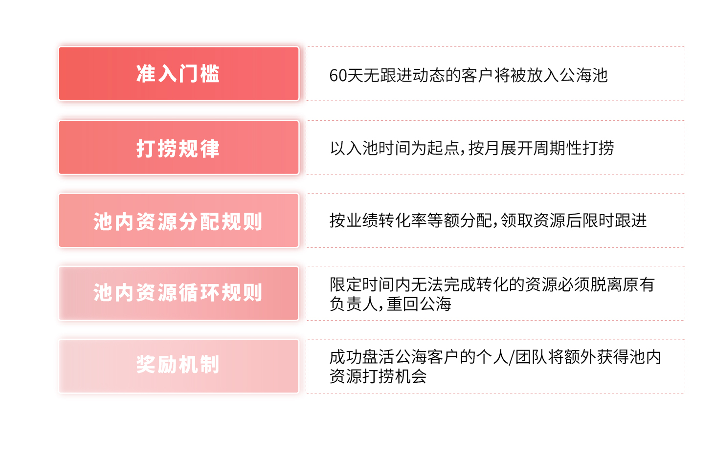 深圳柯賽標(biāo)識智能科技有限公司(圖3)