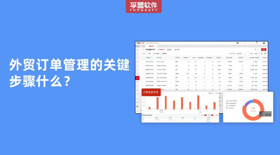 外貿訂單管理的關鍵步驟什么？