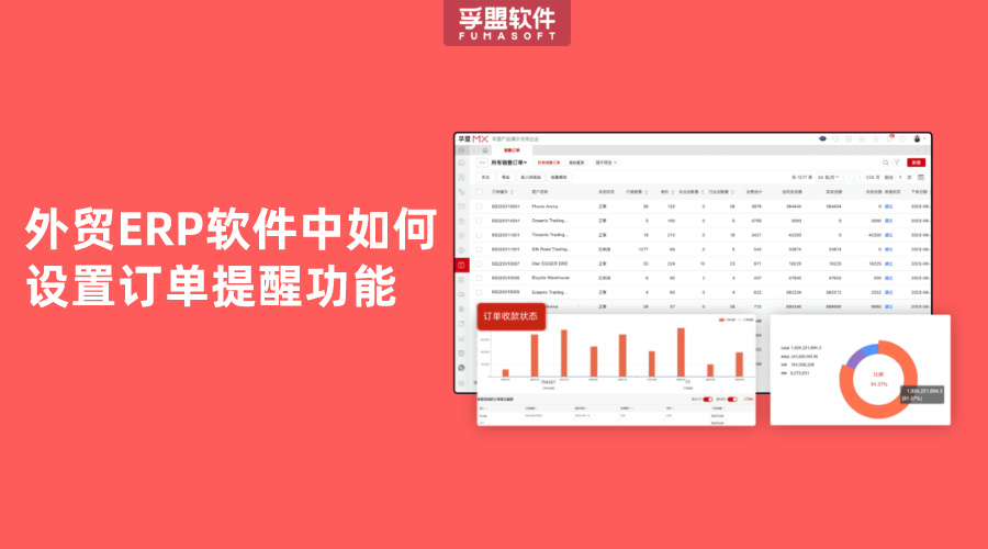 外貿(mào)ERP軟件中如何設(shè)置訂單提醒功能