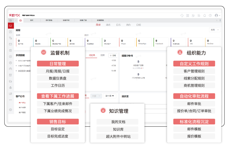 5決策依據.png