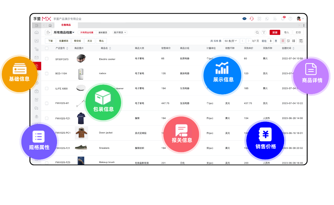 海量外貿產品庫信息該如何管理？(圖1)