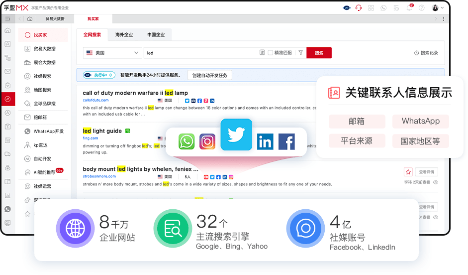 如何收集海外客戶資源？(圖1)