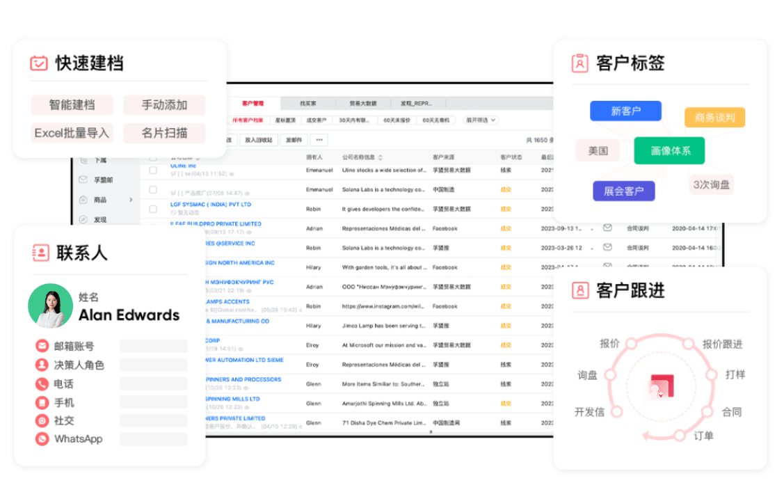 外貿跟單和項目管理該用哪個軟件？(圖2)