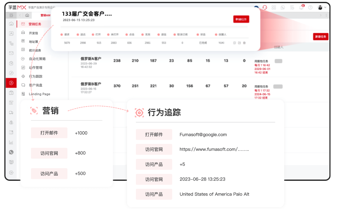 外貿(mào)是用哪個(gè)軟件來(lái)管理郵件？(圖1)