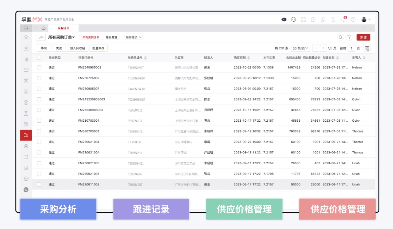 外貿(mào)公司erp用云服務(wù)器還是自己的服務(wù)器好？(圖1)