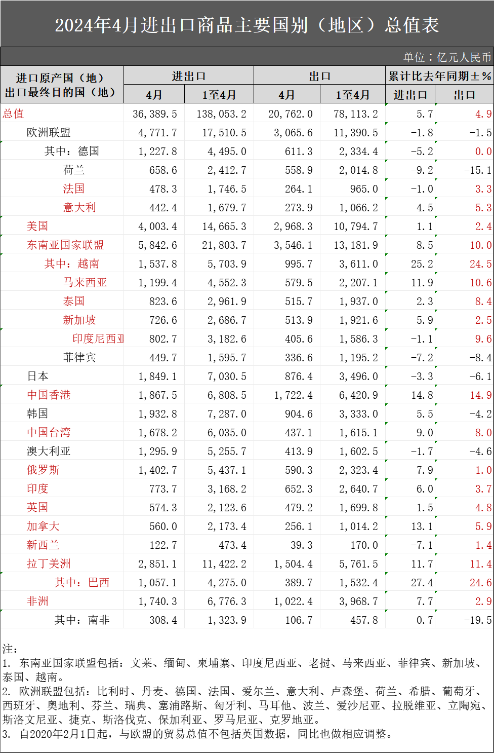 1E4E6D30-6255-4f50-A70B-F1B0E3820346.png