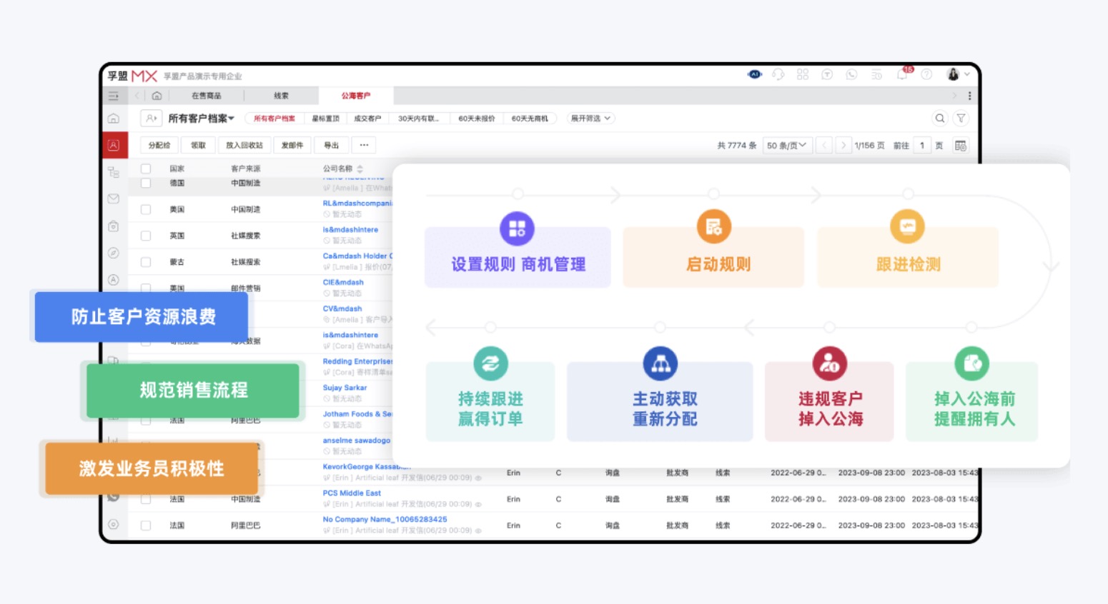 貿易公司運營成本管理做法(圖1)