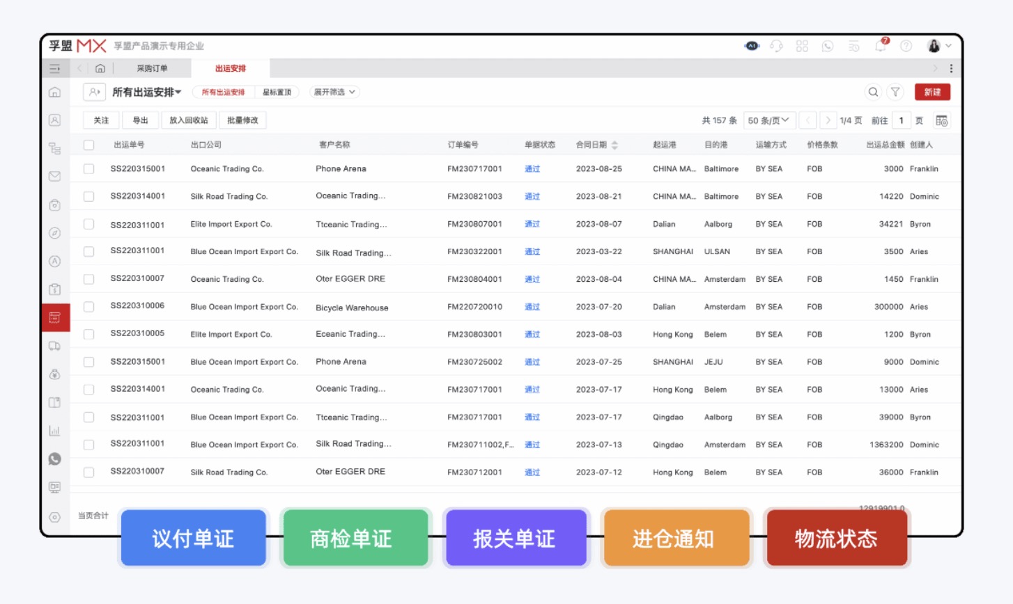 什么是海關(guān)保稅單證(圖1)