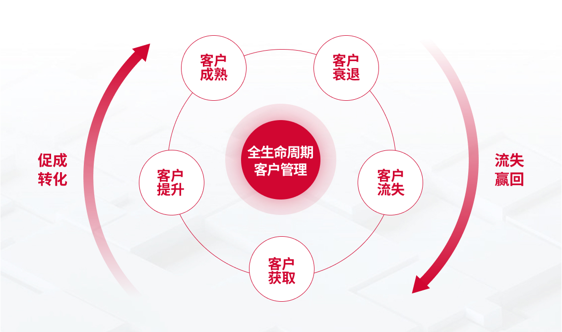 多加科技-圖表.jpg
