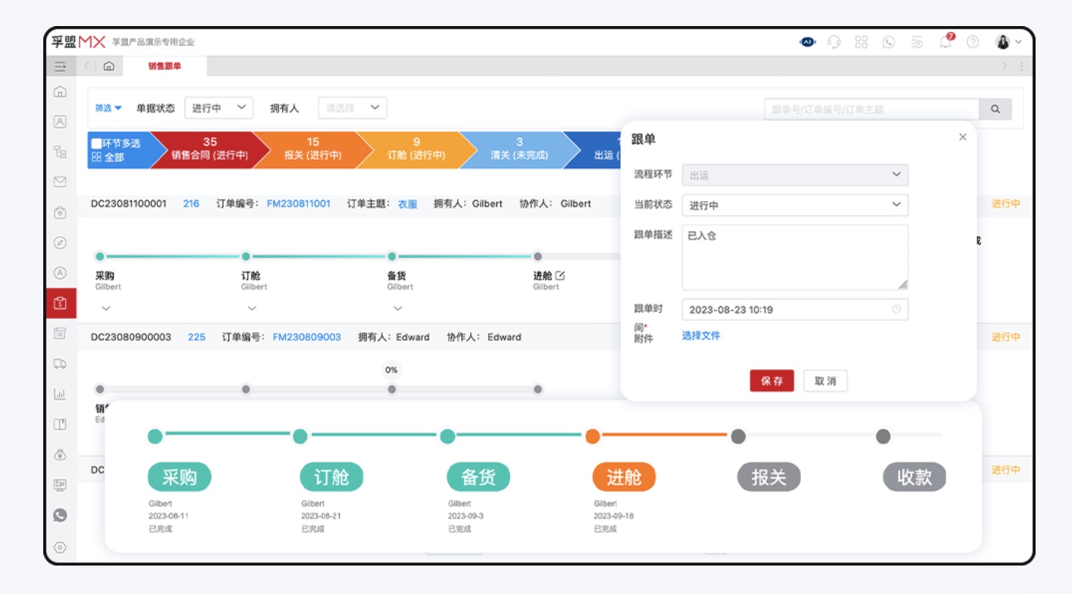外貿(mào)業(yè)務(wù)客戶開(kāi)發(fā)提高成功率的過(guò)程(圖2)