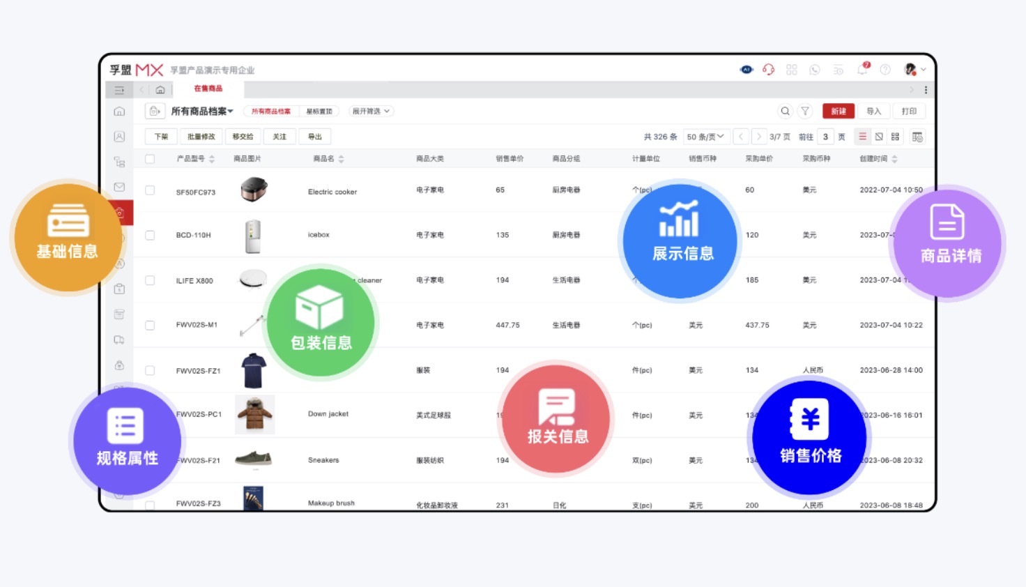 外貿通用軟件saas工具(圖1)