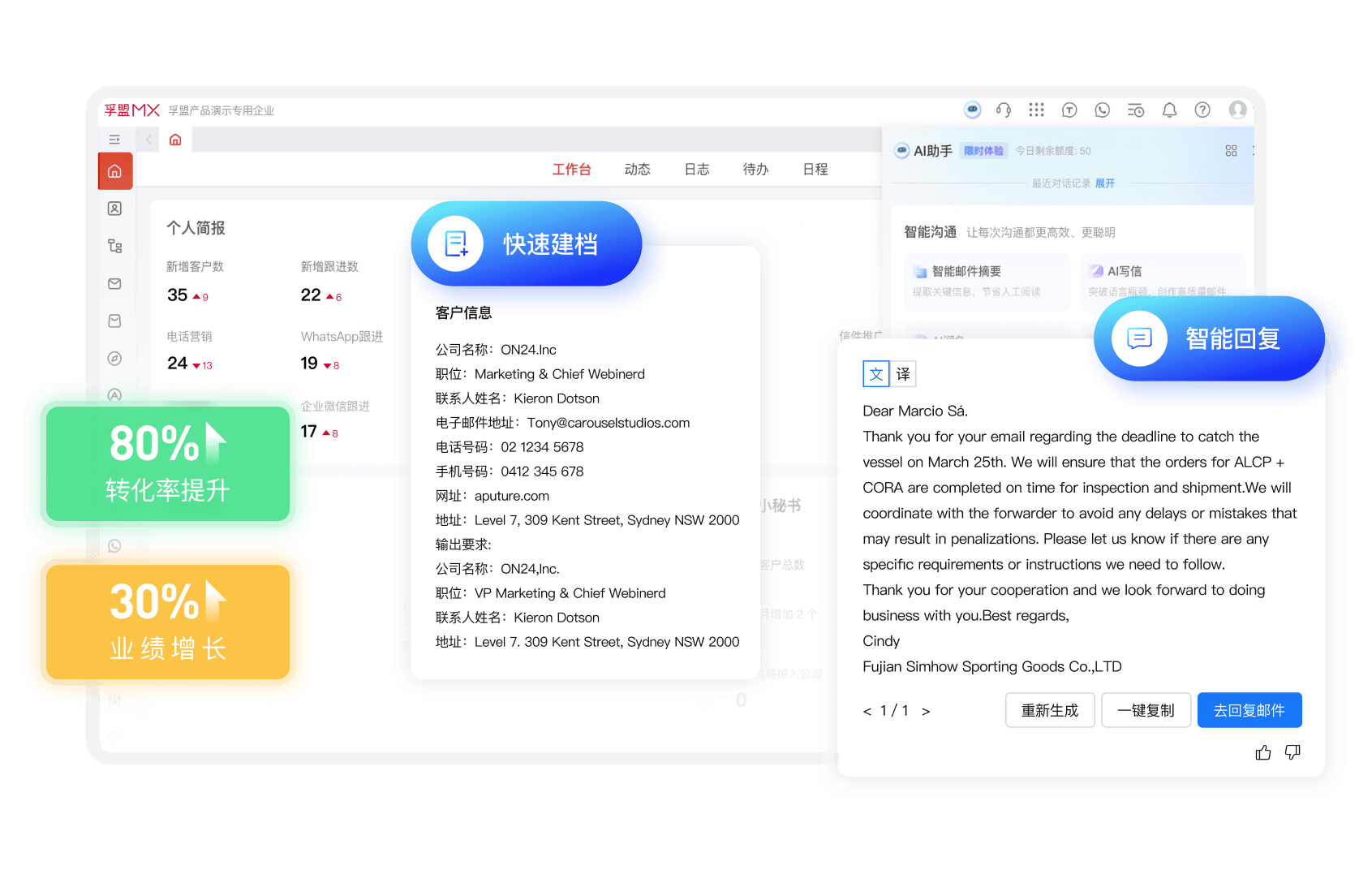 為什么外貿(mào)行業(yè)AI的覆蓋率這么高？(圖1)