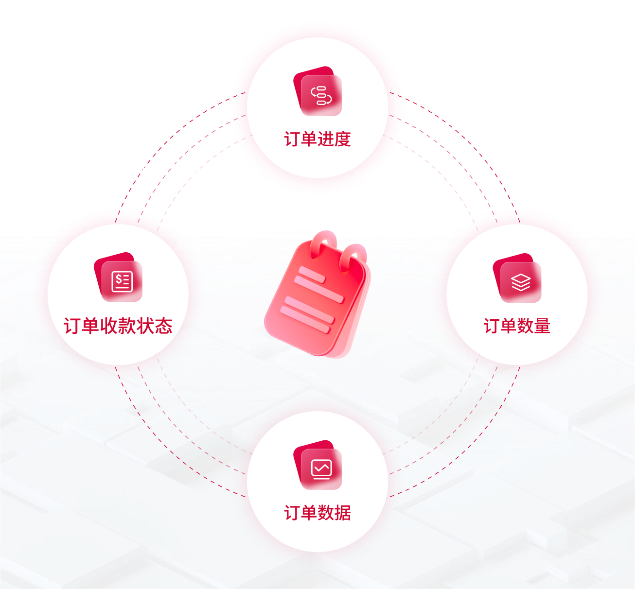 訂單管理.jpg