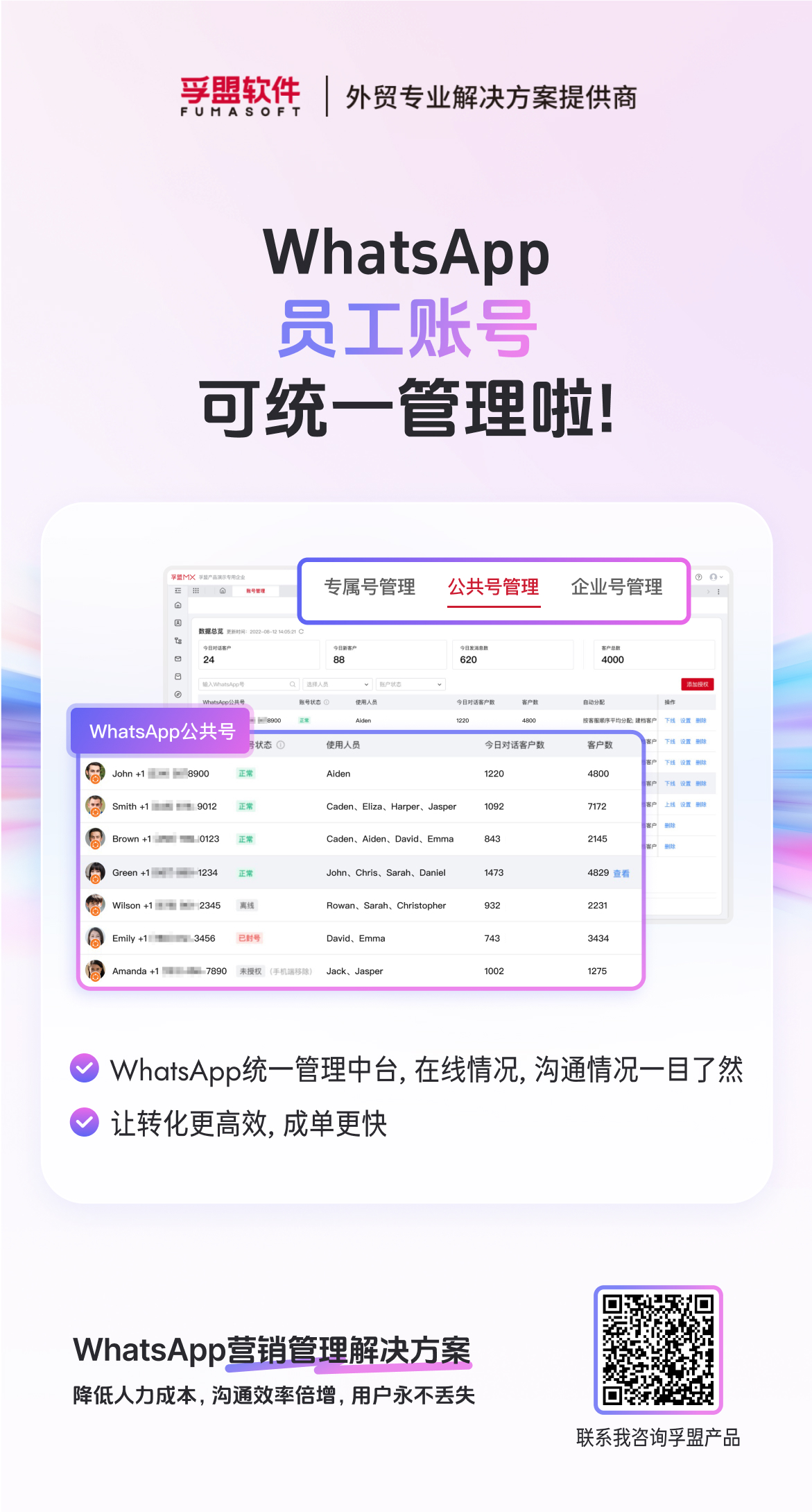 WhatsApp員工賬號，可統一管理啦!.jpg