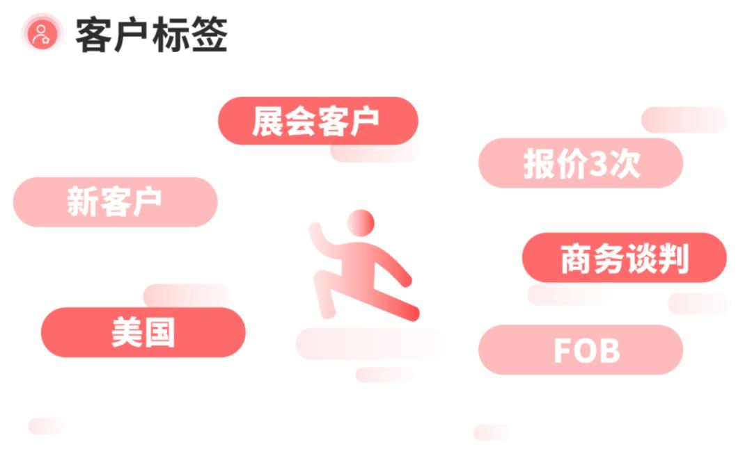客戶標(biāo)簽.jpg