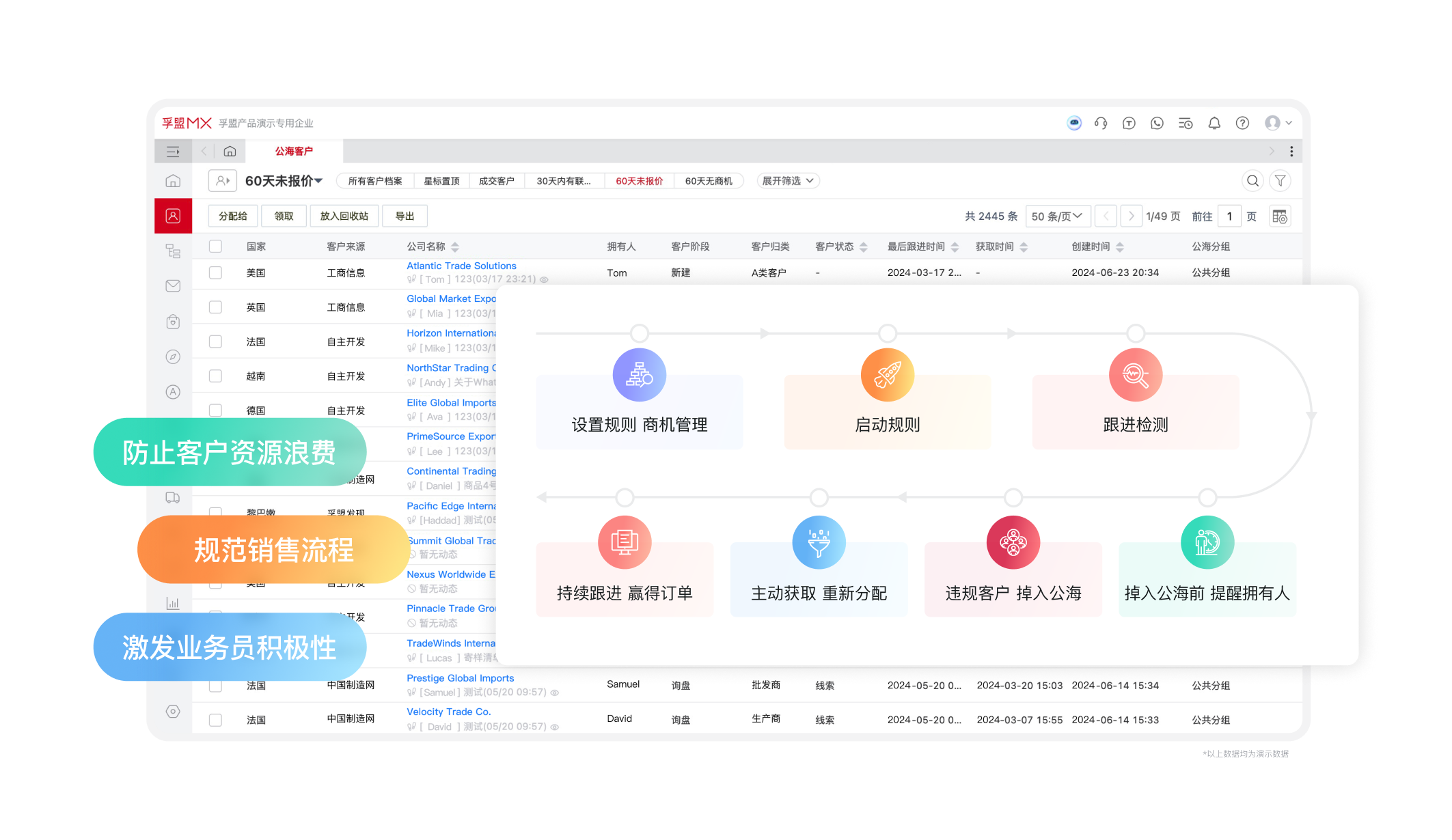 外貿客戶管理-公?？蛻?png