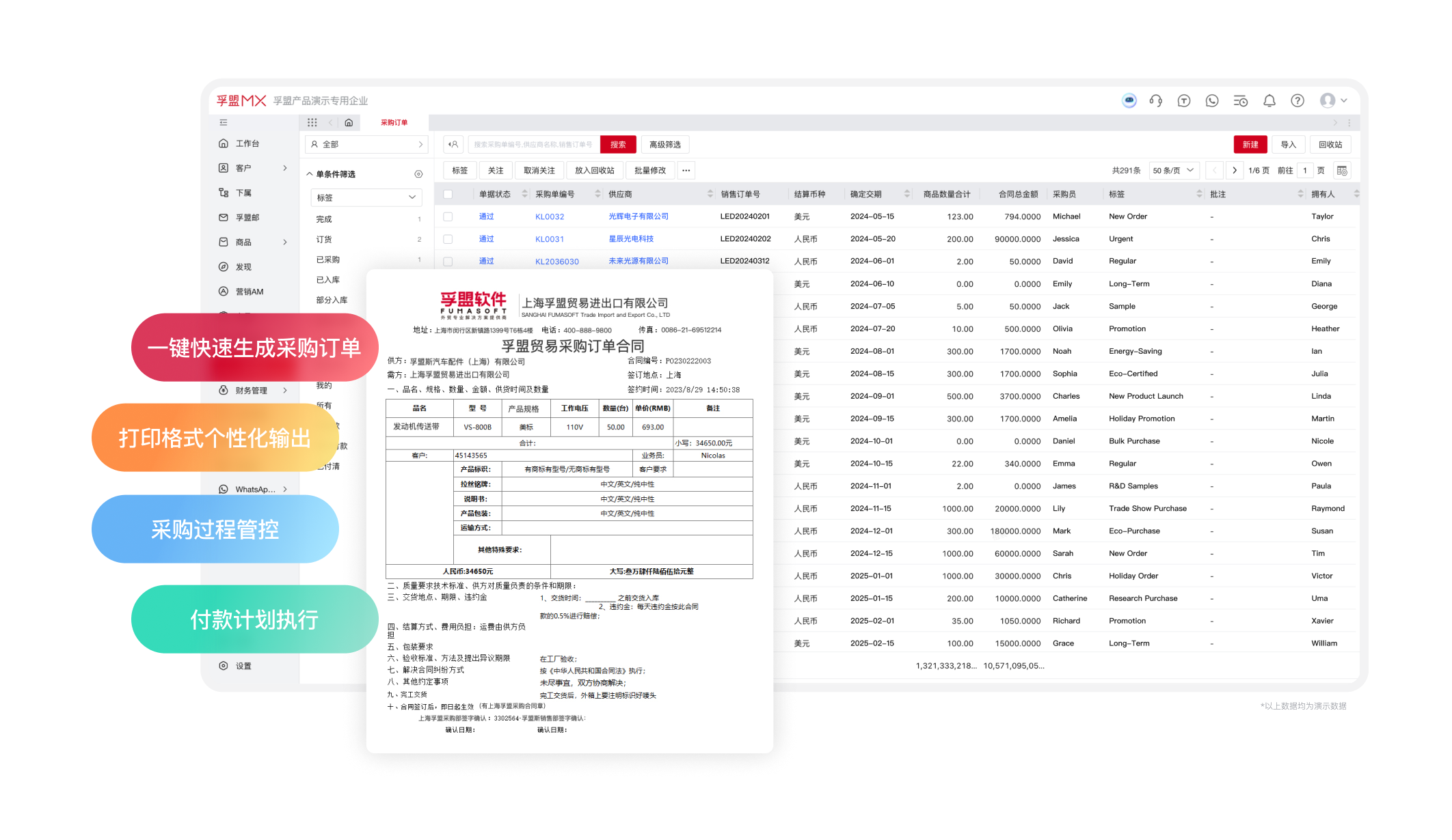 外貿業務管理-出貨流程管理-采購管理.png