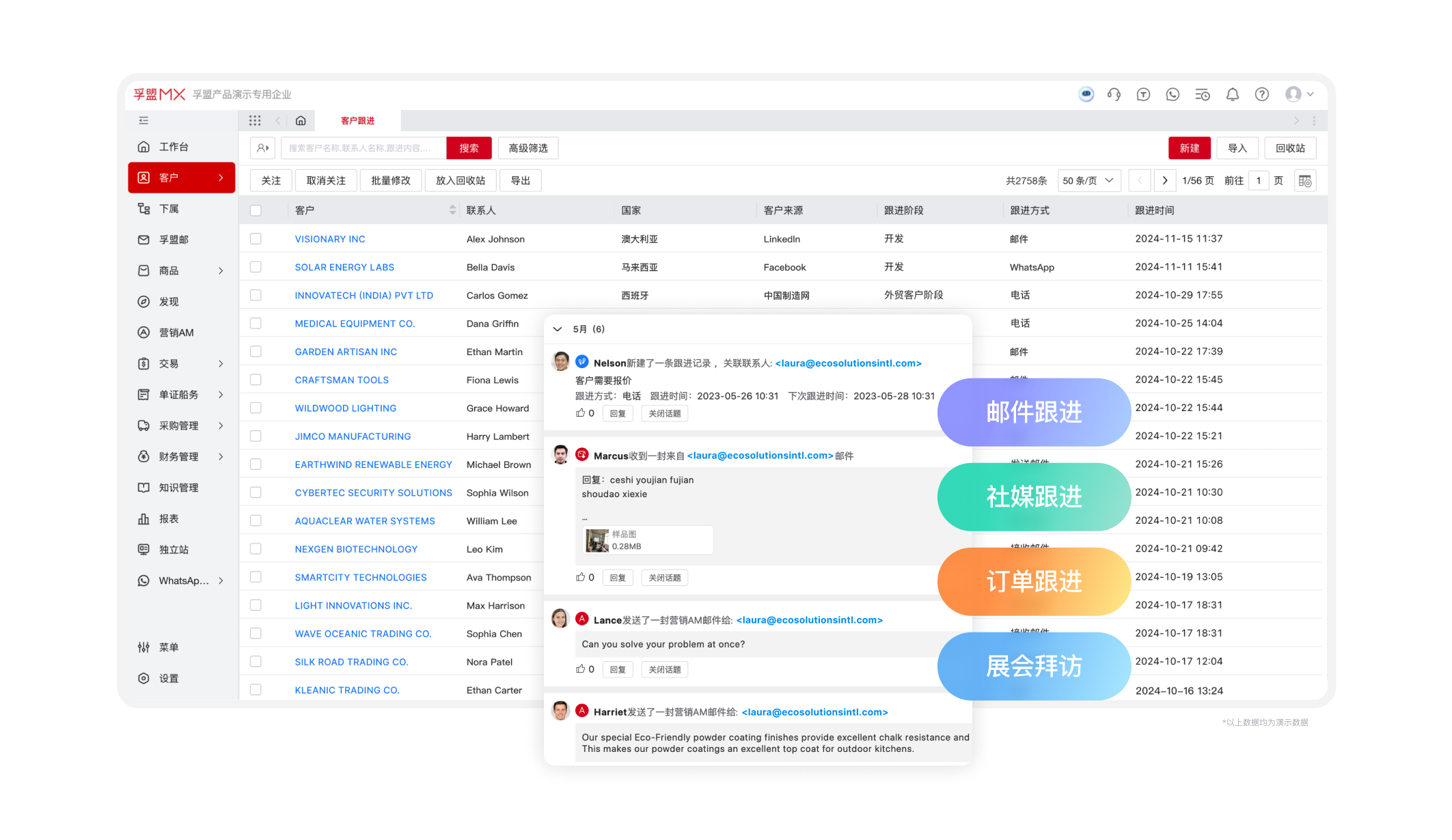 全流程-客戶跟進(jìn).png