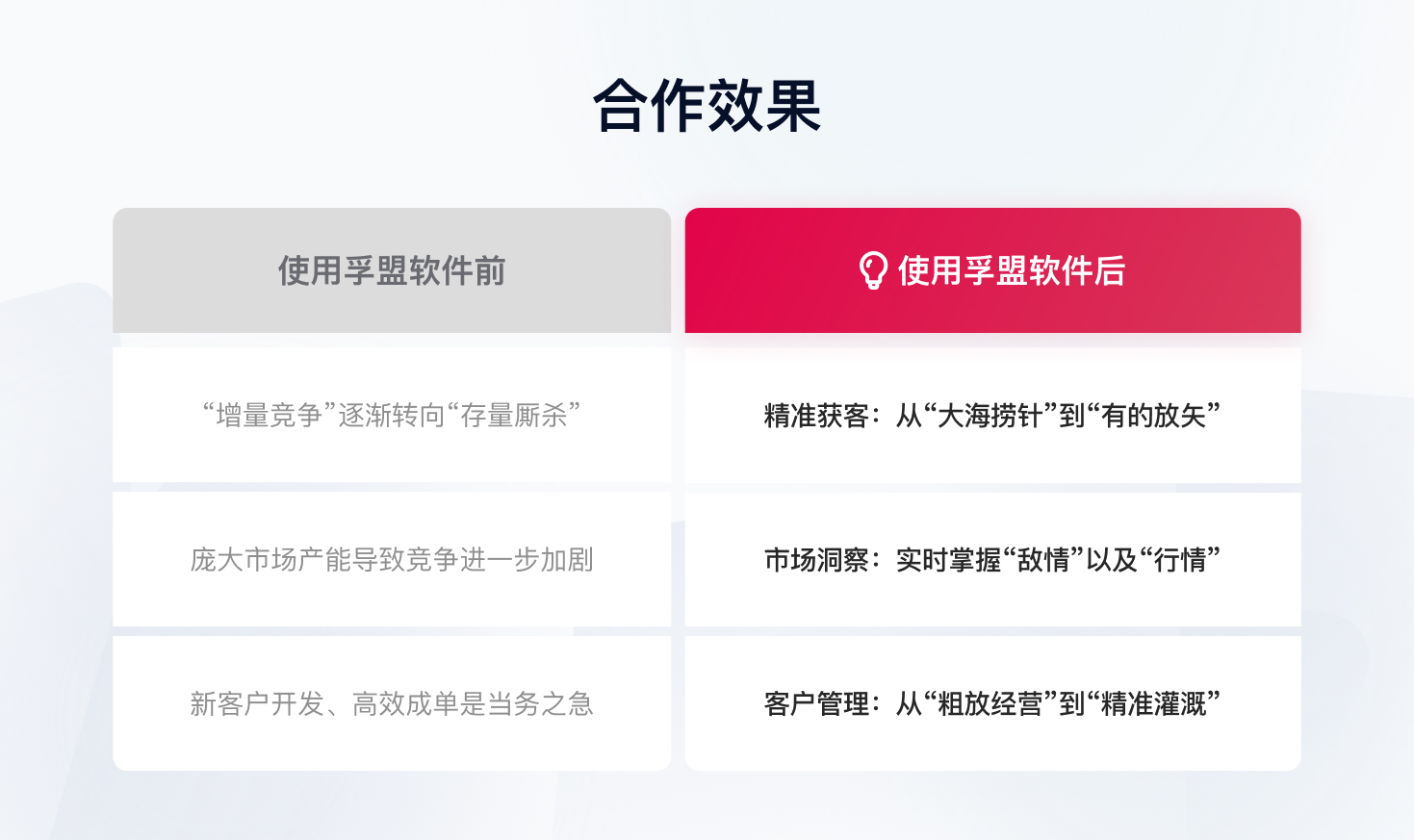 合作效果.jpg