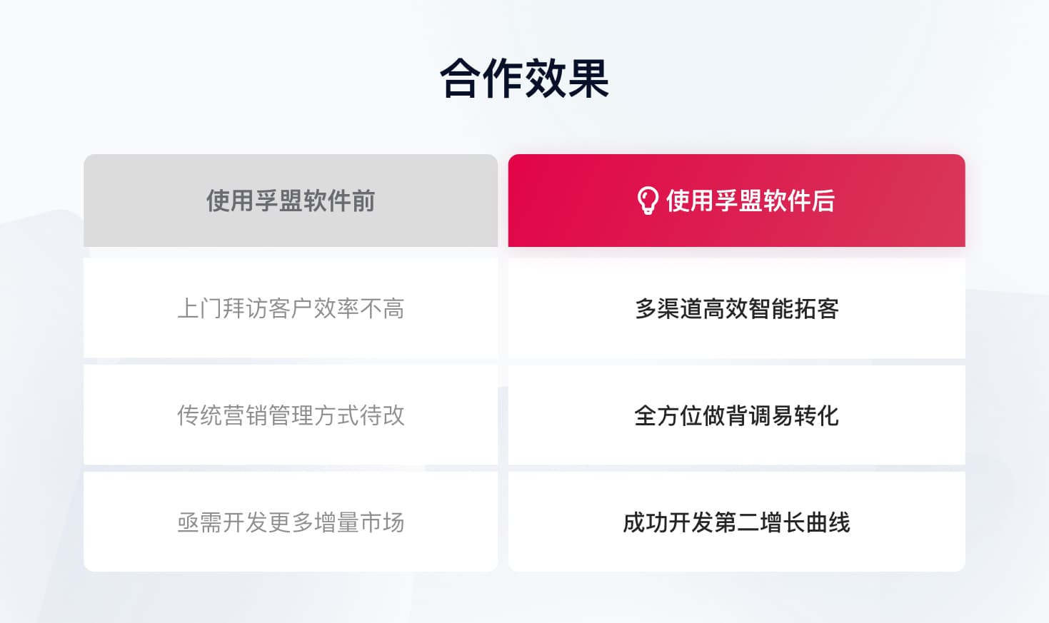 合作效果.jpg