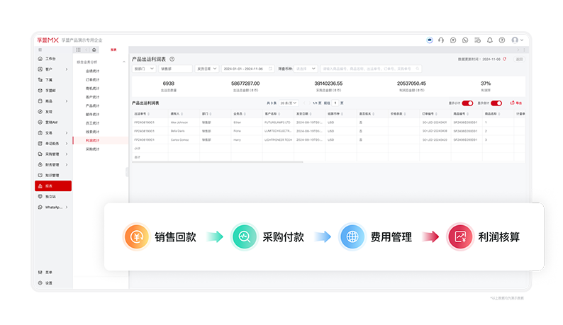 外貿(mào)erp-財(cái)務(wù)管理.png