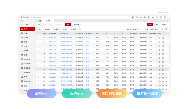 外貿業務管理-供應商管理.png