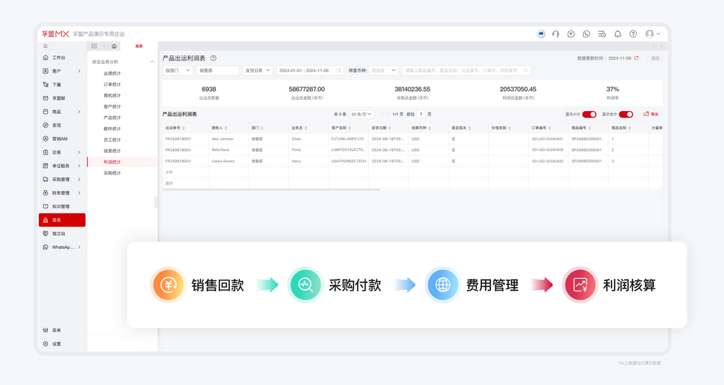 erp財(cái)務(wù)費(fèi)用管理.png