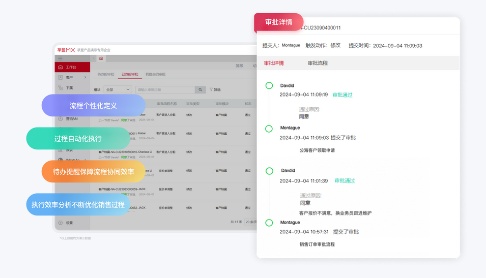 ERP訂單審批管理.png