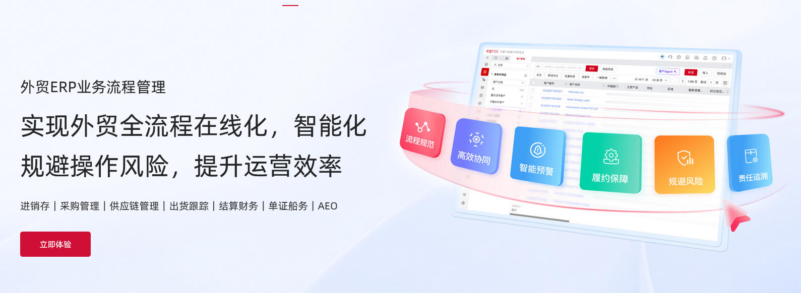 ERP業務流程管理.jpg