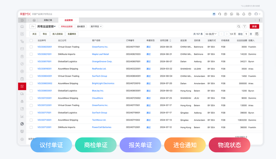 貨物出運單證管理.png