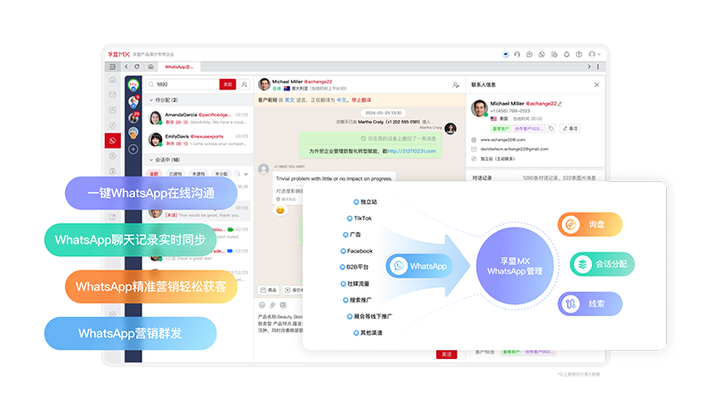 CRM海外社媒管理.png