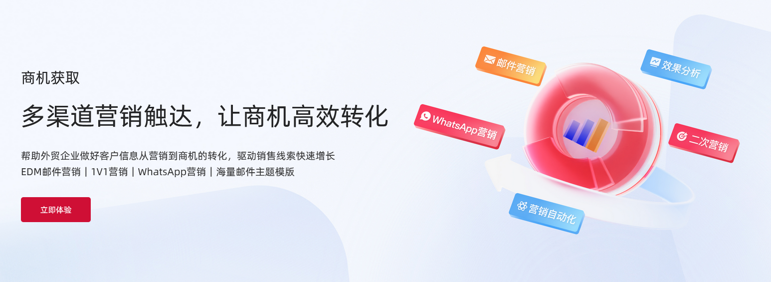 外貿營銷獲客.png